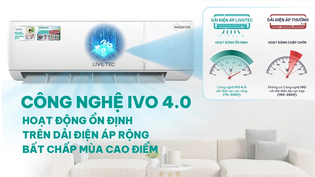 dieu-hoa-livotec-dh24-inverter-tsp-4-1