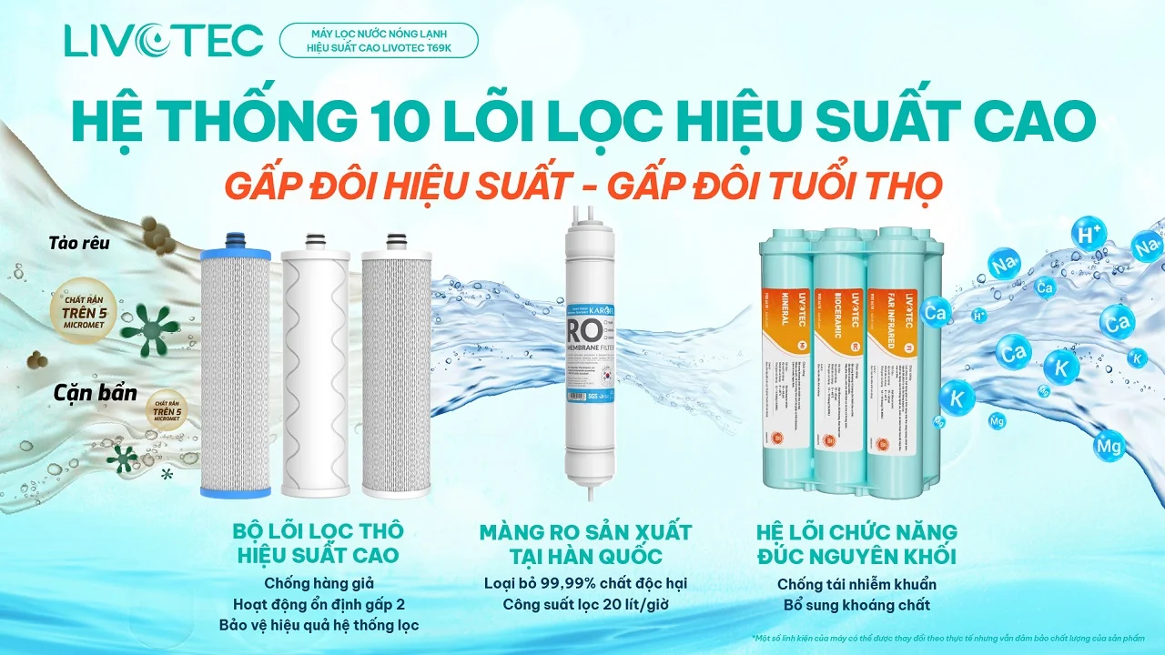 cau-tao-10-loi-loc-tien-tien-cua-livotec-t69k