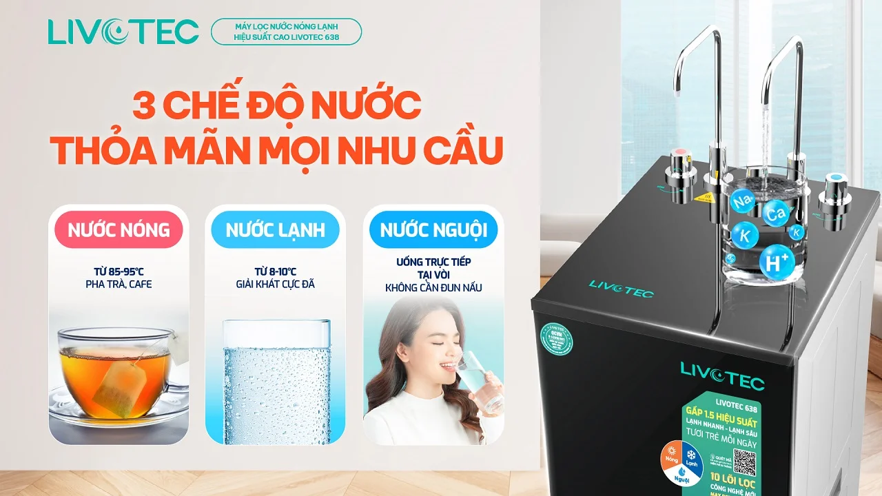 ivotec-638-voi-3-che-do-nuoc-nong-lanh-nguoi