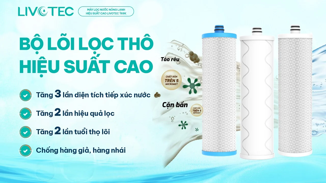livotec-t69k-voi-3-loi-loc-tho-bao-ve-mang-ro
