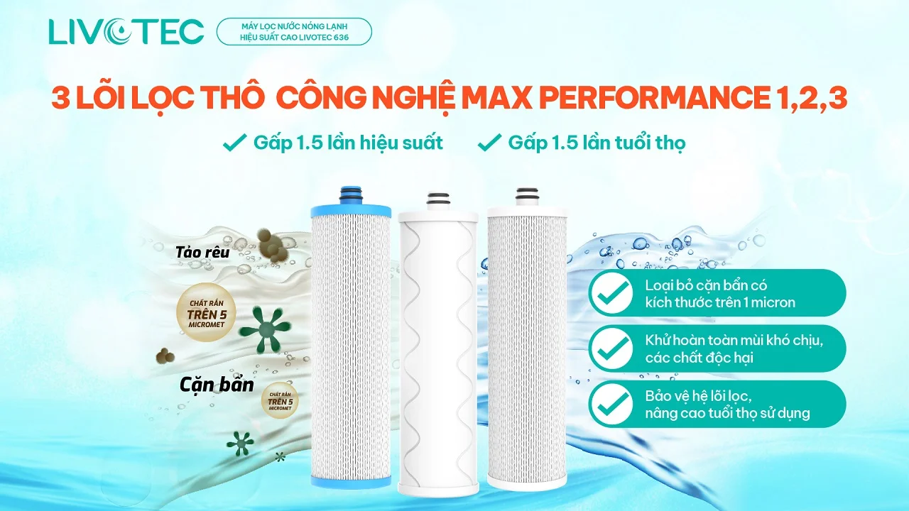 loi-tho-max-performance-bao-ve-mang-ro-cua-livotec-636