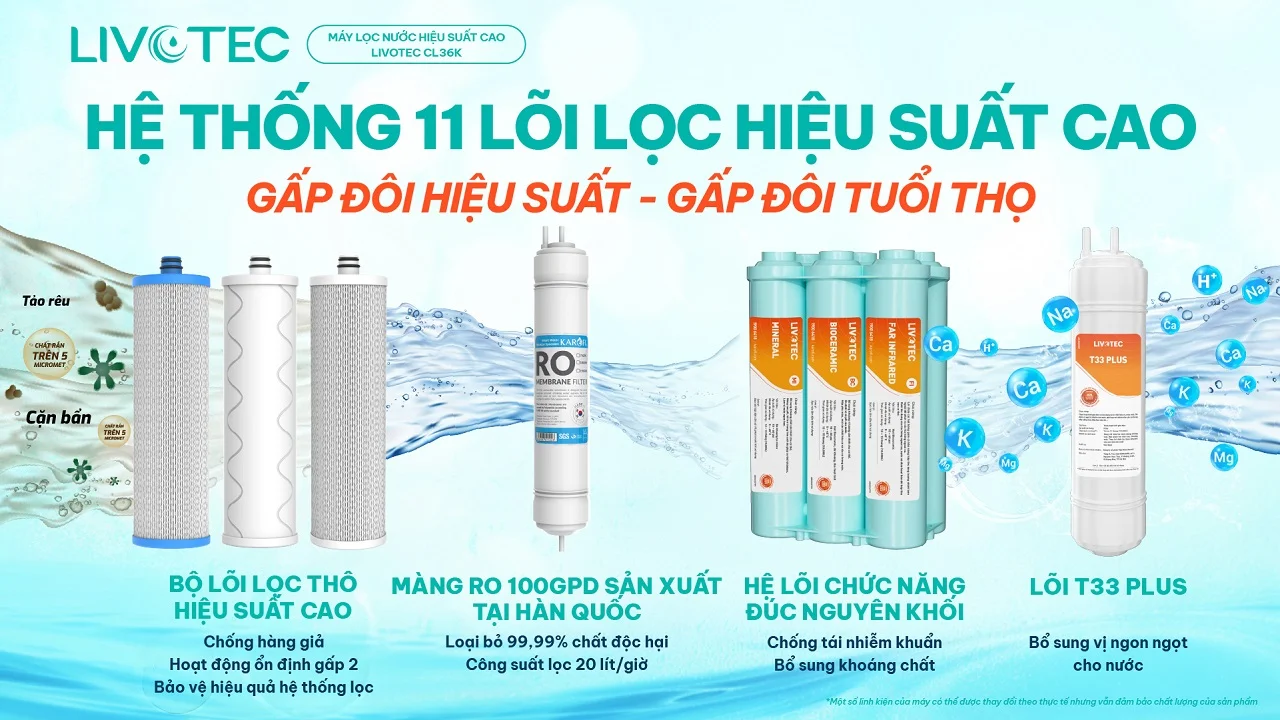 may-loc-nuoc-ro-livotec-cl36k-tich-hop-11-loi-loc-cao-cap