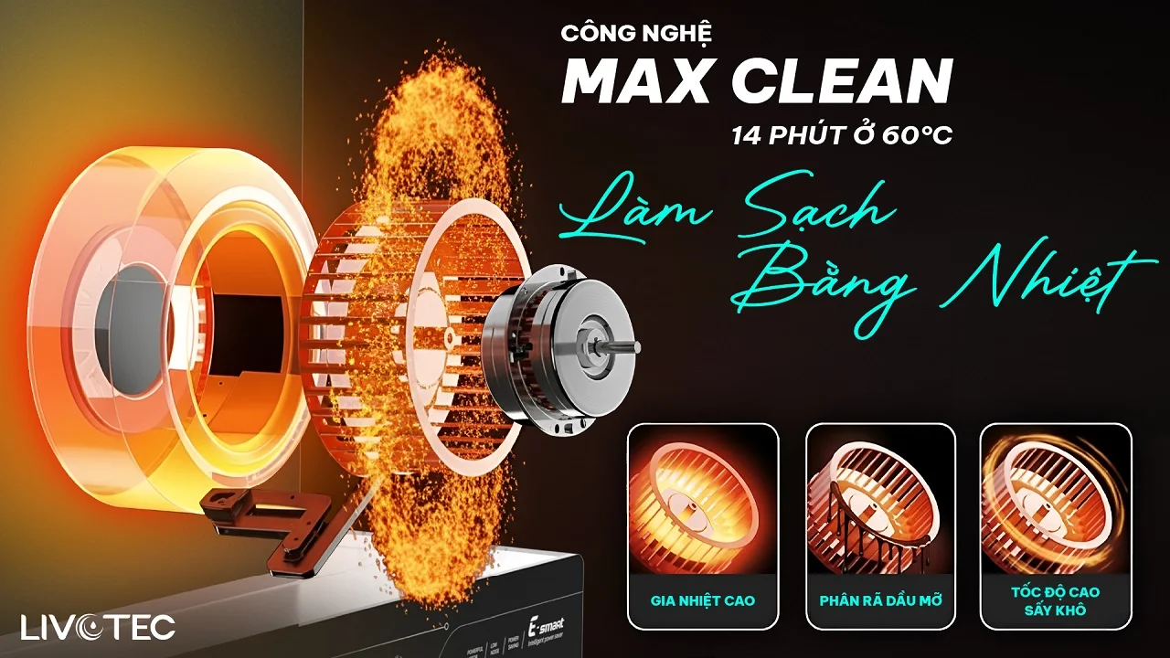 livotec-lrh-550-duoc-trang-bi-cong-nghe-maxclean