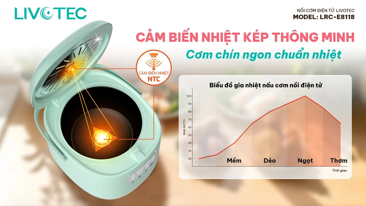 noi-com-dien-tu-lrc-e8118-kiem-soat-nhiet-kep-ntc