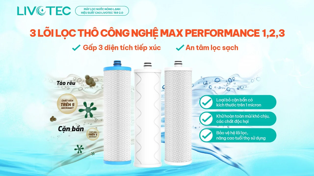 Livotec T69 2.0 có 3 lõi lọc thô Max Performance gấp 2 hiệu quả