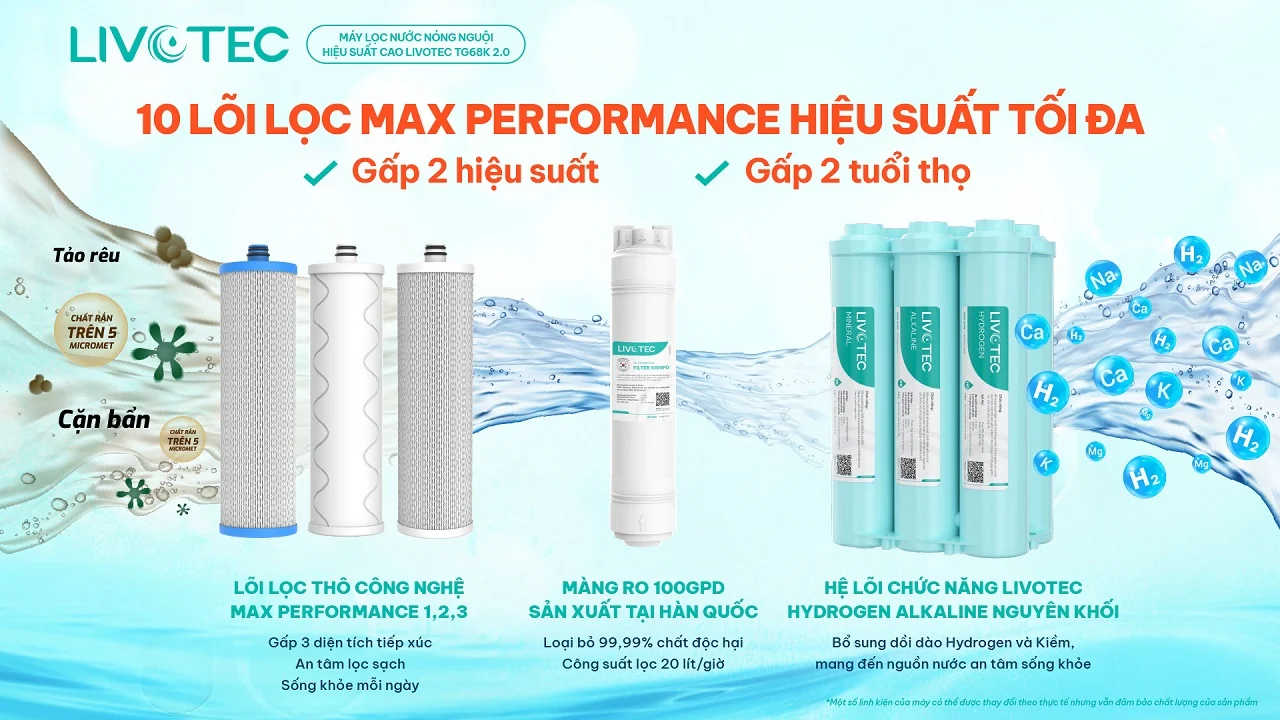 livotec-tg68k-2-0-he-10-loi-max-performance