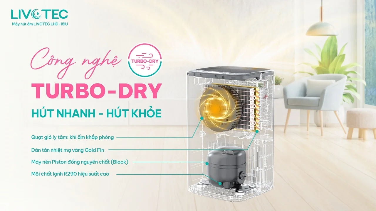 livotec-lhd-18iu-ung-dung-cong-nghe-turbo-dry