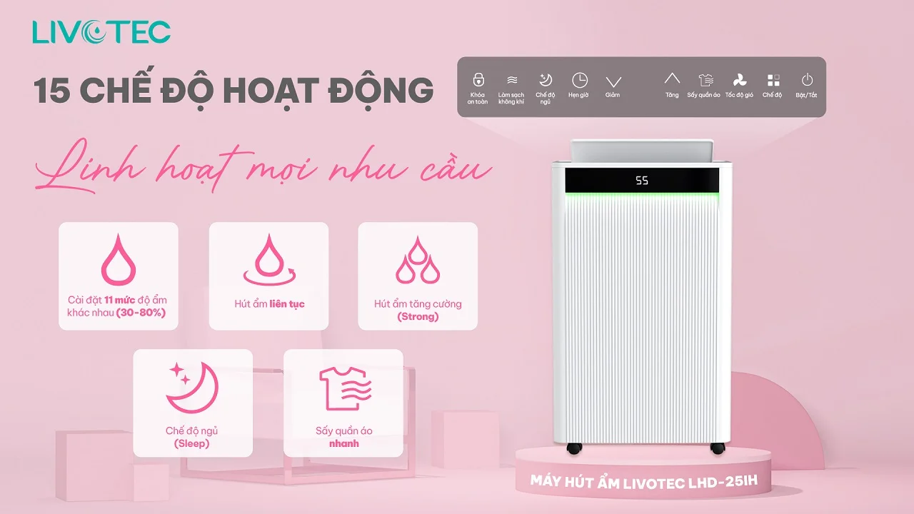 may-hut-am-livotec-lhd-25ih-15-che-do-hoat-dong