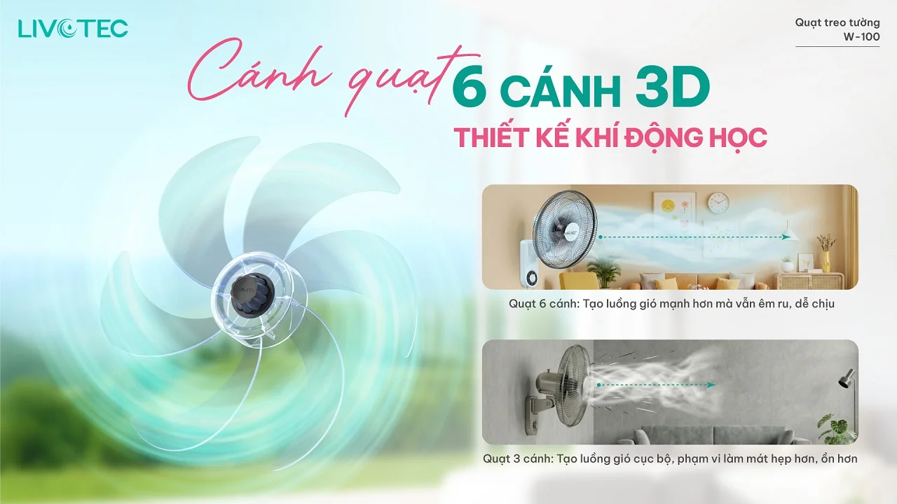 livotec-w-100-su-dung-canh-quat-6-canh-3d