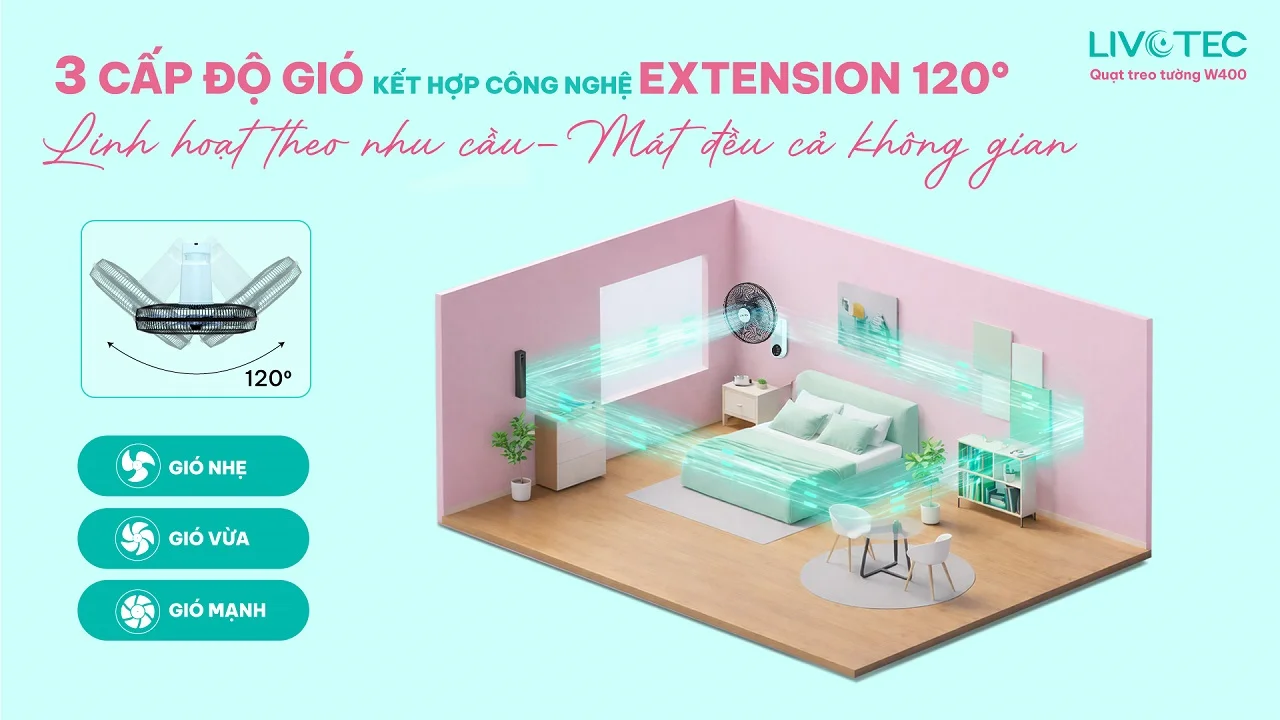 livotec-w-400-3-che-do-gio-extension-120-do
