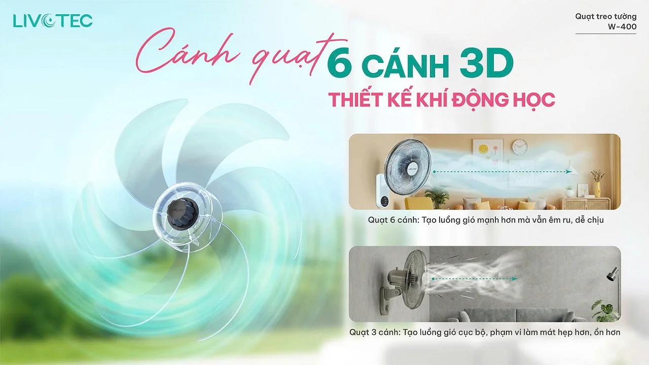 quat-treo-tuong-livotec-w-400-canh-quat-6-canh-3d
