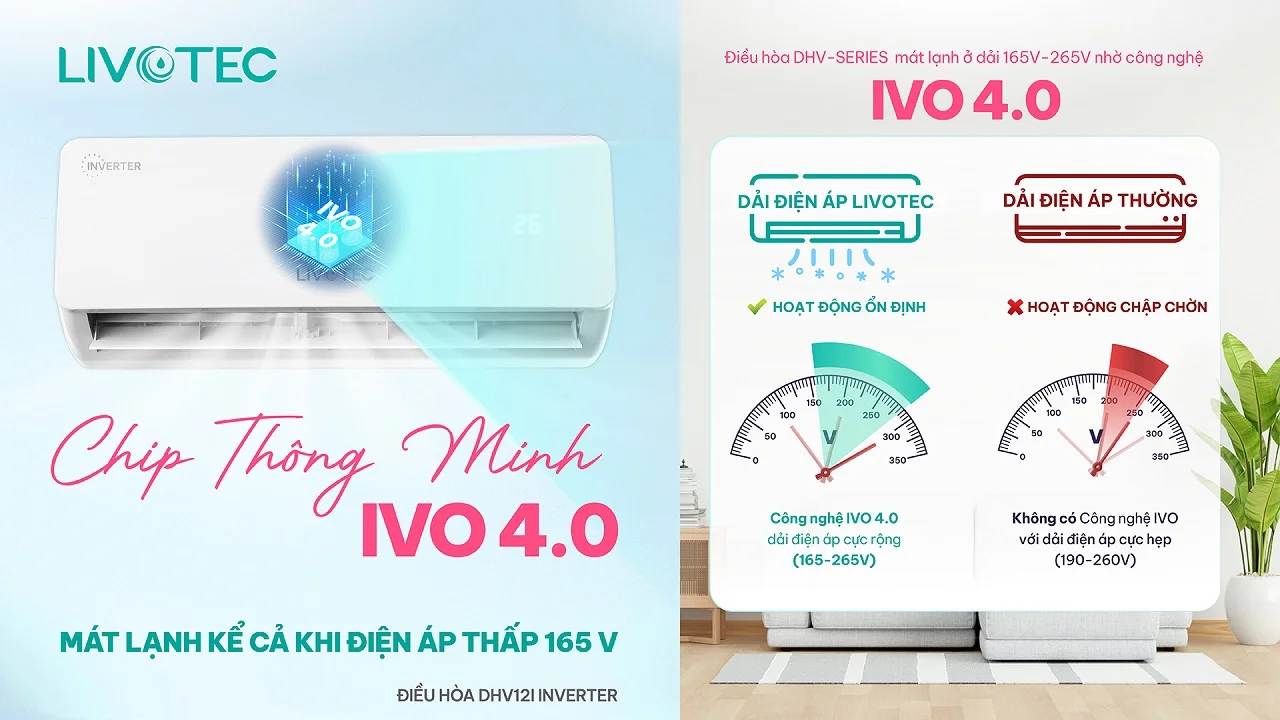 tsp-dieu-hoa-mot-chieu-livotec-dhv12i-inverter-4