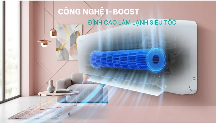 co-che-hoat-dong-cong-nghe-i-boost