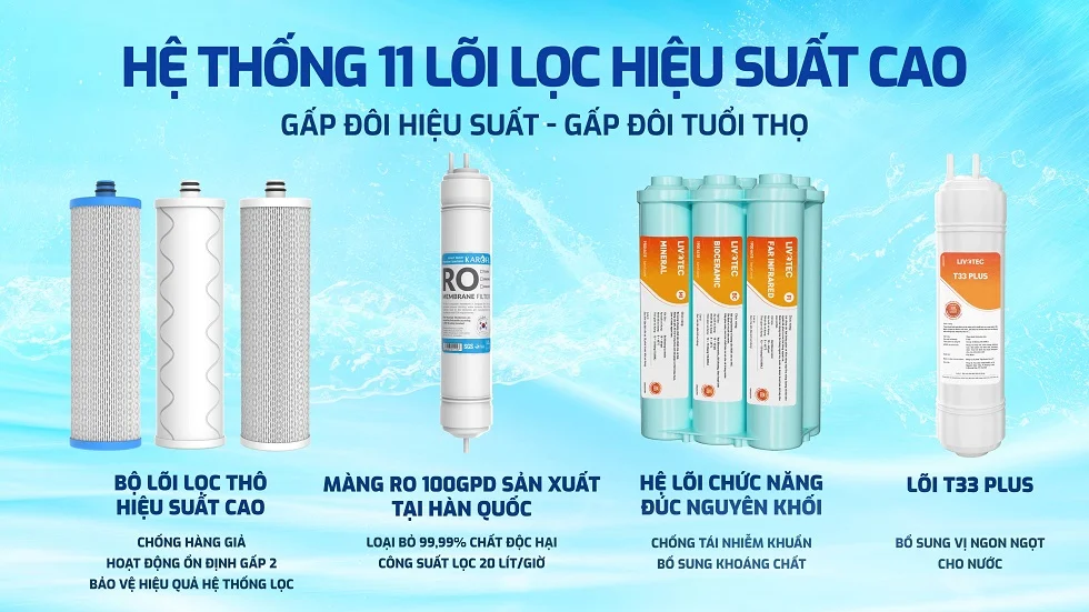 LivotecCL36-heloilochieusuatcao-03
