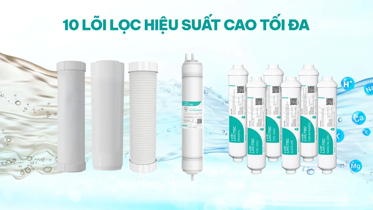 TSP-Livotec-628-10loihieusuatcao