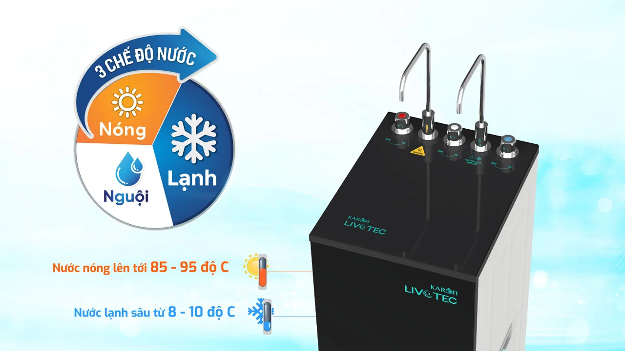 TSP-Livotec-628-3chedonuoc
