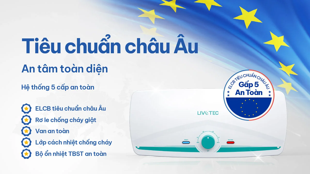 TSP-ID30-tieuchuanchauAu-1