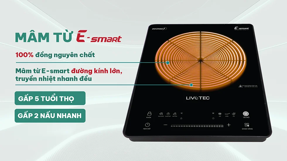 mâm từ