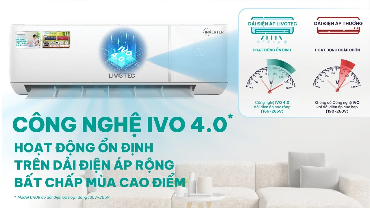 Điều hòa Livotec DH09 công nghệ IVO 4.0 ổn định điện áp