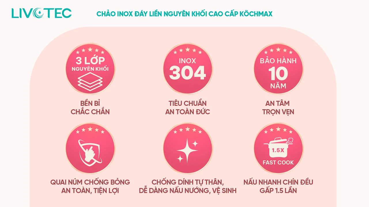 Ưu điểm chảo KOCHMAX KMP-28