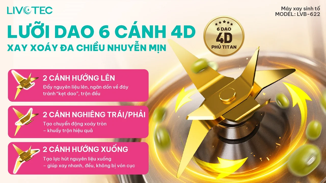 Livotec LVB-622 lưỡi dao 4d phủ titanium