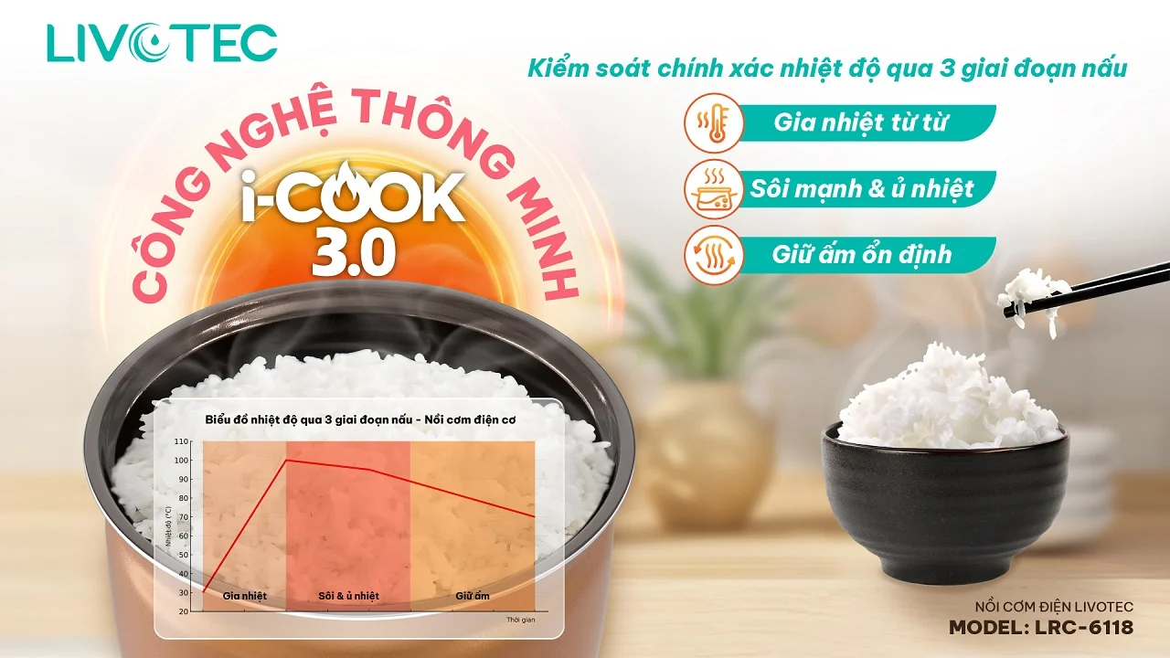 Nồi cơm điện Livotec LRC-6118 công nghệ Icook 3.0
