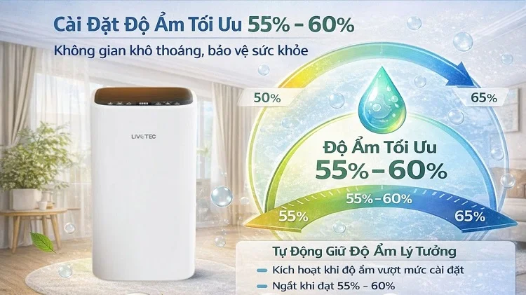 Cài đặt độ ẩm tối ưu