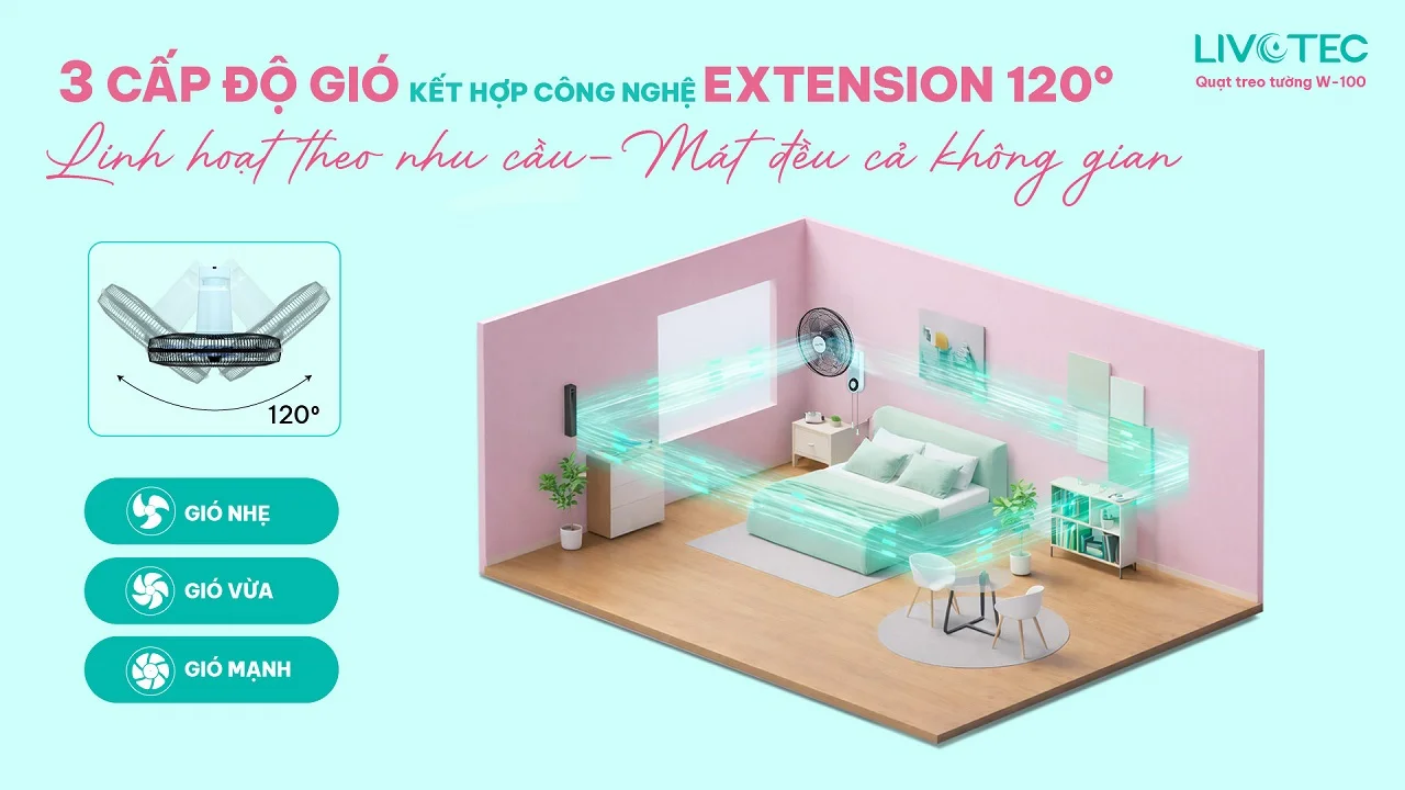 Quạt treo tường Livotec W-100 3 cấp độ gió linh hoạt theo nhu cầu