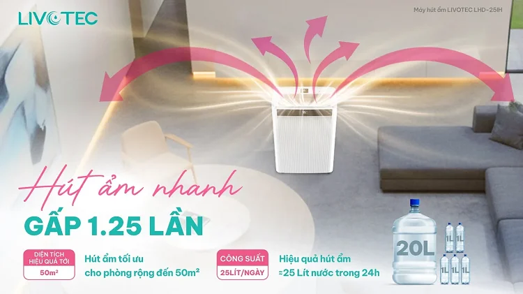 Máy hút ẩm 25 lít LHD-25IH