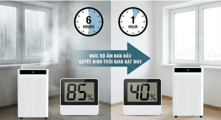 Mức độ ẩm ban đầu quyết định thời gian bật máy hút ẩm