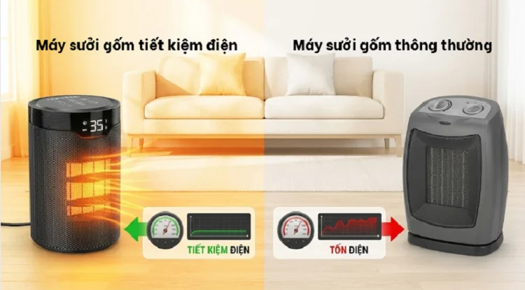 Loại máy sưởi gốm khác nhau điện năng tiêu thụ sẽ khác nhau