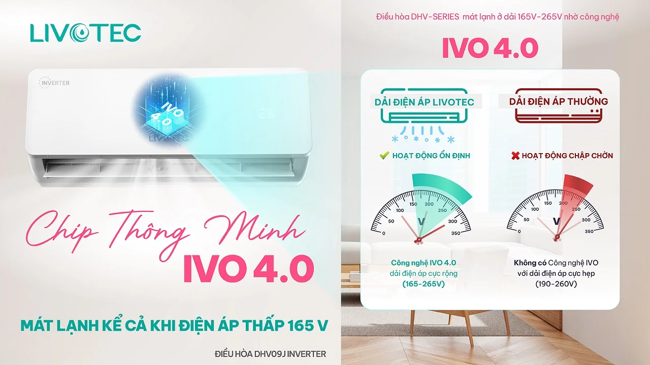 Điều hòa một chiều Livotec DHV09J Inverter IVO 4.0 điện ổn định