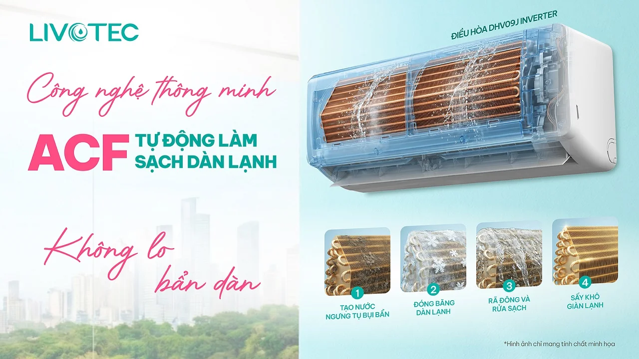 Điều hòa một chiều Livotec DHV09J Inverter ACF tự làm sạch
