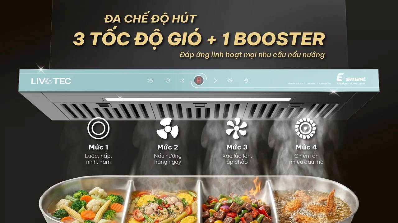 Máy hút mùi Livotec E-Smart 4 chế độ hút linh hoạt